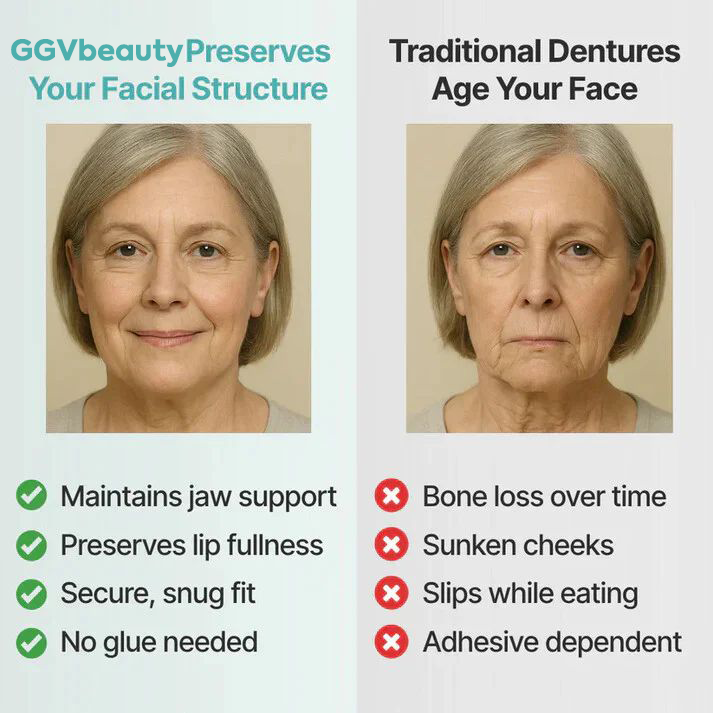 𦷠Fit Full Functional Dentures Make you more confident