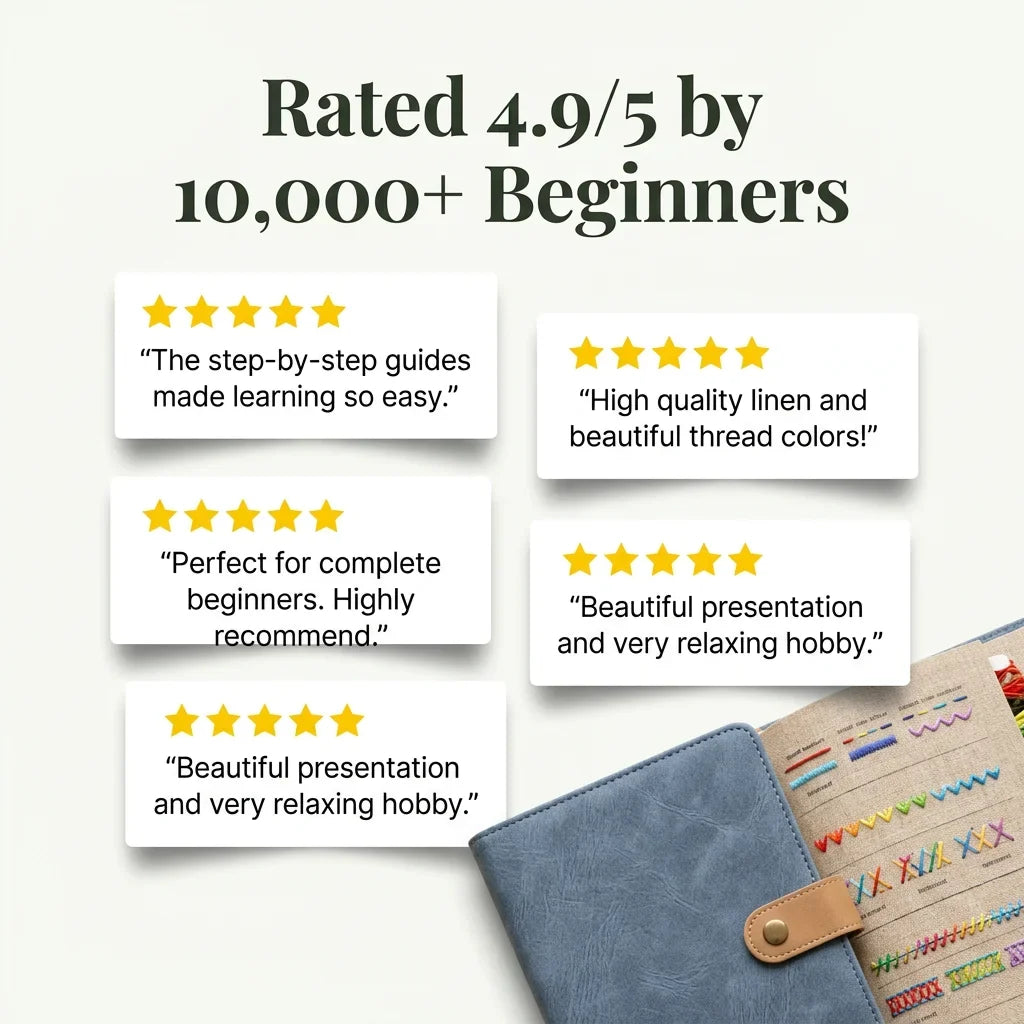 Complete Sewing Learning Set – Embroidery Starter Kit