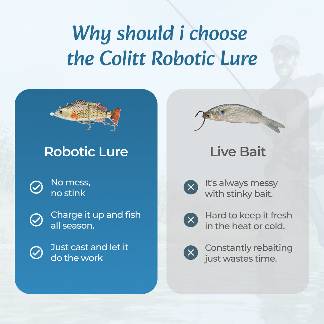 🔥Colitt - Swimming Fishing Lure