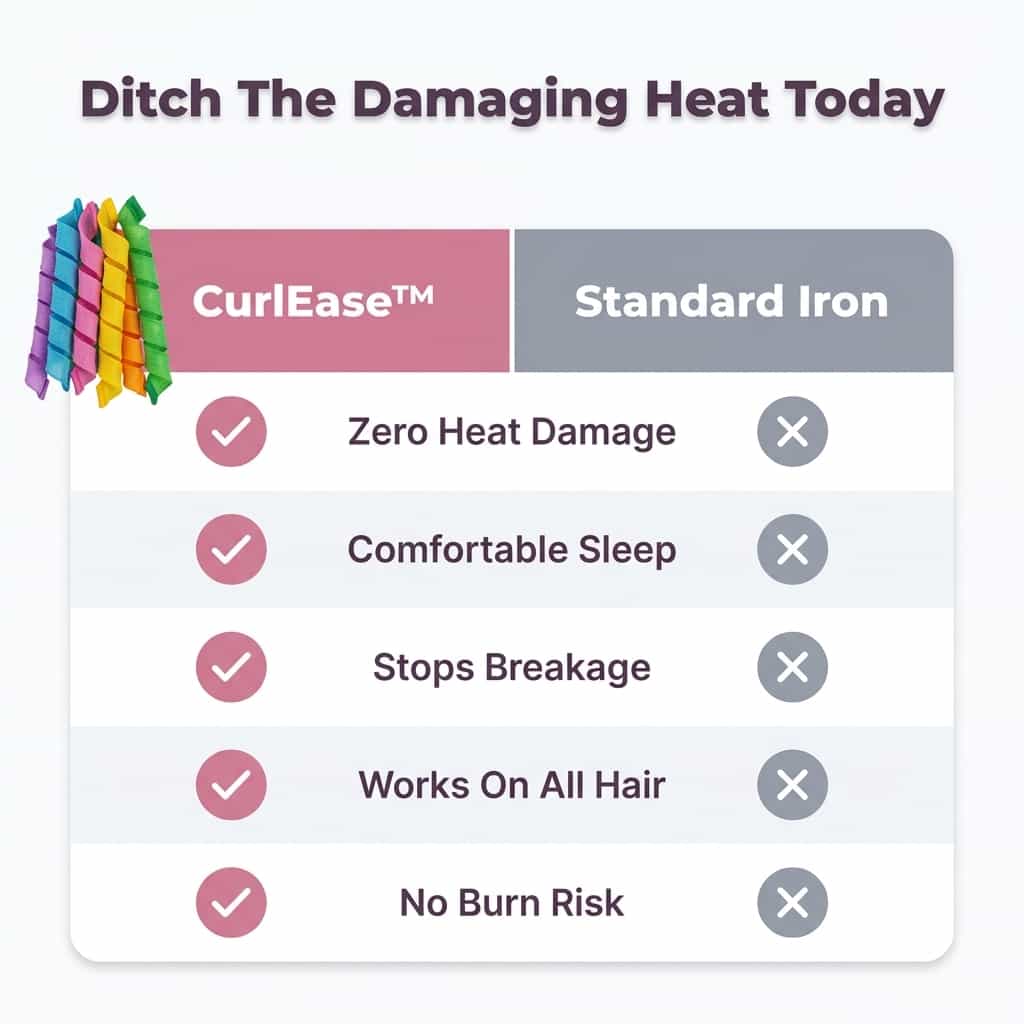 linuxlist™ - Heatless Curling Ribbons
