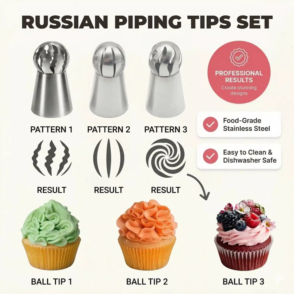 linuxlist Pastry Nozzles