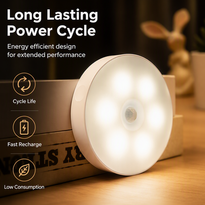 📢📢50% OFF !! ⏰Magnetic Wireless LED Motion Sensor Night Light