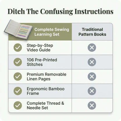 Complete Sewing Learning Set – Embroidery Starter Kit